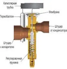 конструкция ТРВ.png