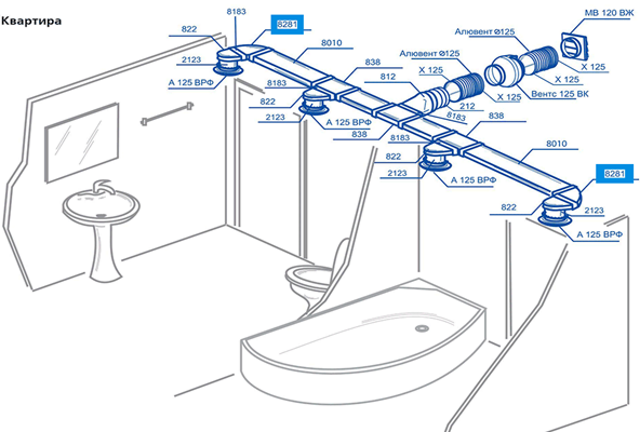 Схема, как сделать вентиляцию в ванной комнате.png