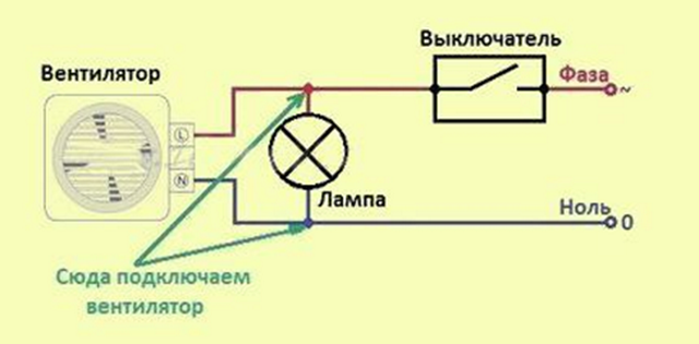 Схема подключения вентилятора параллельно с лампочкой.png