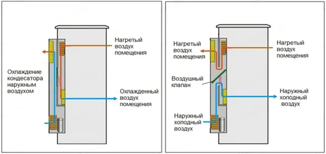 принцип работы фрикулинга.png