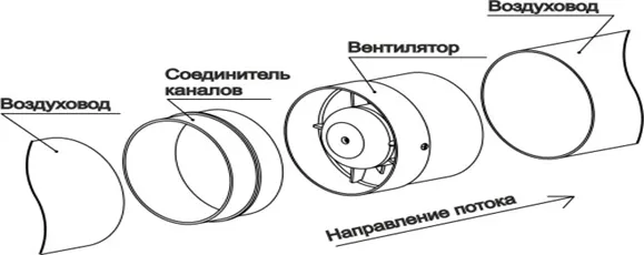 Принцип действия комбинированных вентиляционных устройств.png