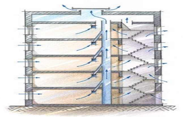 Схема вентиляции ванны и туалета в квартирах панельного дома.png