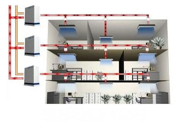 Схема VRF-системы 1.jpg Схема VRF-системы 1.jpg