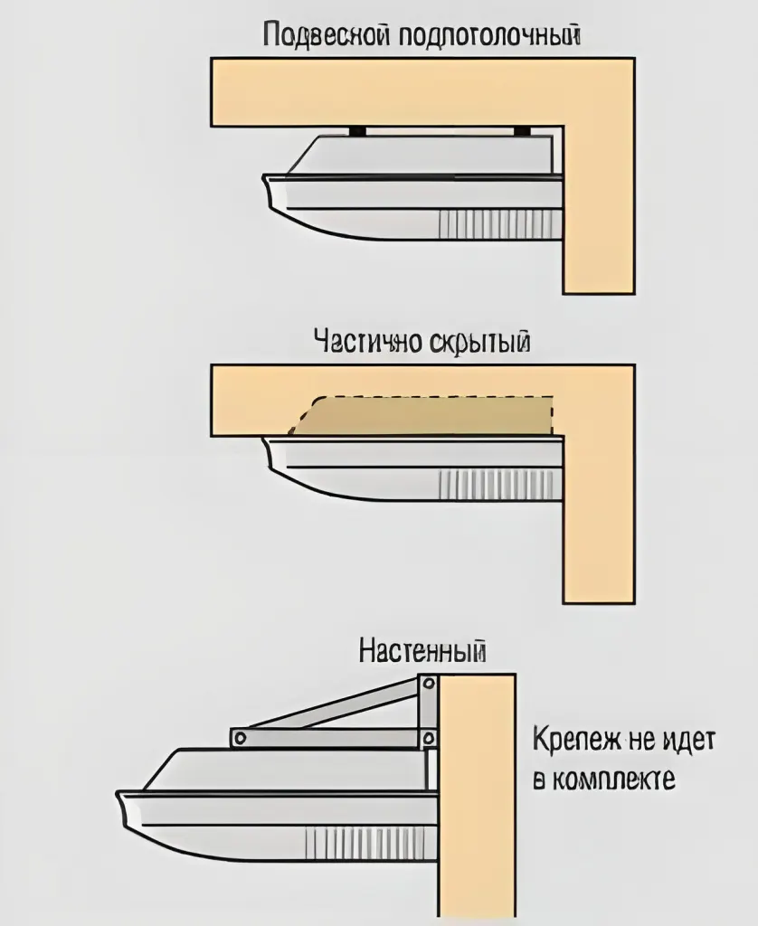 Особенности монтажа напольно-потолочного кондиционера.png