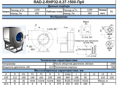 Радиальный вентилятор RAD-2-RHP-0,37-1500-R-0