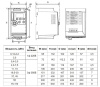 Частотный преобразователь INNOVERT VENT IVD251B21E (0.25 кВтx220 В), выходной ток 1.5 А