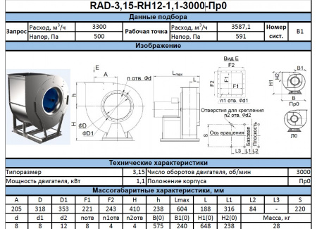 Радиальный вентилятор RAD-3.15-RH-1.1-3000-R-0