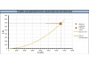 Радиальный вентилятор RAD-4-RHP-2.2-1000-R-0