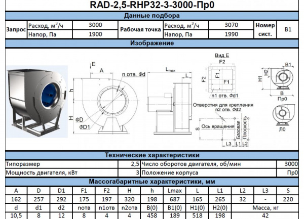 Радиальный вентилятор RAD-2,5-RHP-3-3000-R-0
