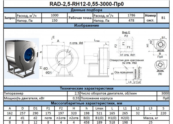 Радиальный вентилятор RAD-2.5-RH-0.55-3000-R-0