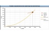 Радиальный вентилятор RAD-4-RHP-4-1500-R-0