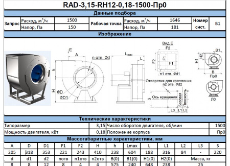 Радиальный вентилятор RAD-3,15-RH-0,18-1500