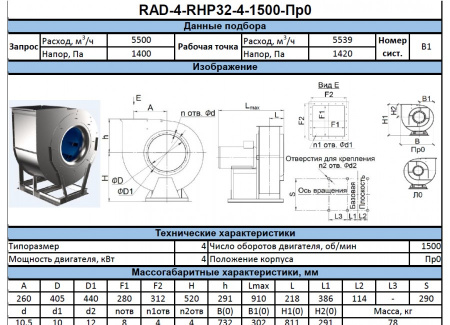 Радиальный вентилятор RAD-4-RHP-4-1500-R-0