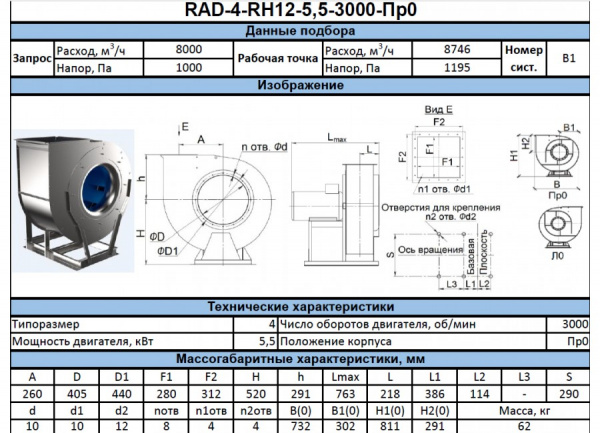 Радиальный вентилятор RAD-4-RH-5.5-3000-R-0