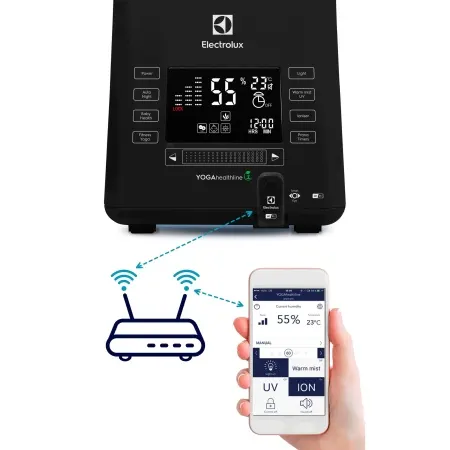 Увлажнитель Electrolux EHU-3810D (YOGAhealthline, ecoBIOCOMPLEX)