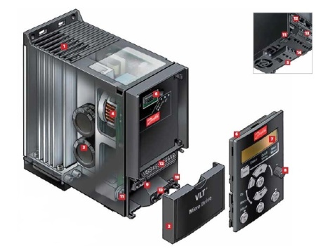 Частотный преобразователь Danfoss 132F0005 VLT Micro Drive FC 51 1,5 кВт (220В, 1 фаза)