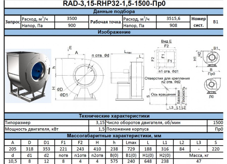 Радиальный вентилятор RAD-3,15-RHP-1.5-1500-R-0