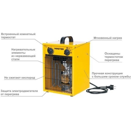 Тепловая пушка Master B 1,8 ECA