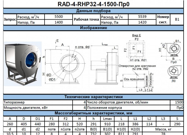 Радиальный вентилятор RAD-4-RHP-4-1500-L-0