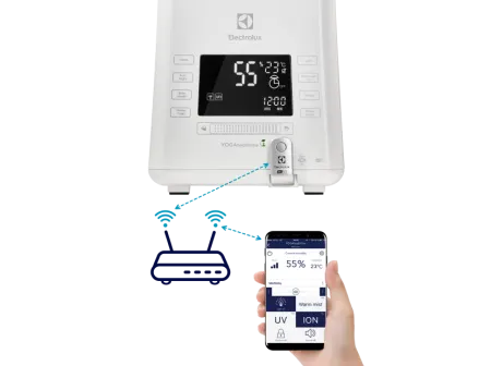 Увлажнитель Electrolux EHU-3815D (YOGAhealthline, ecoBIOCOMPLEX)