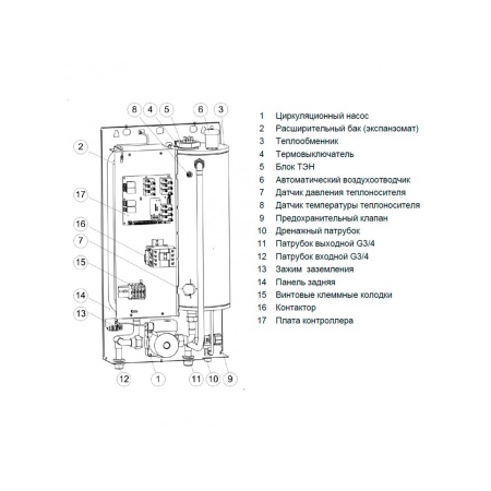 Электрический котел ЭВАН EXPERT PLUS-9