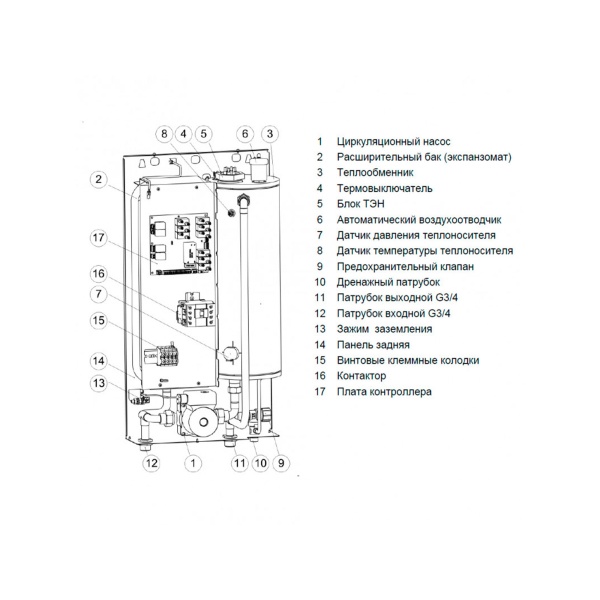 Электрический котел ЭВАН EXPERT PLUS-9