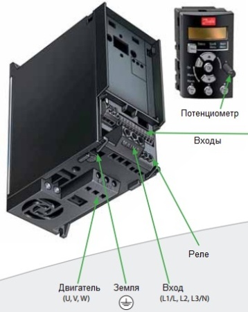 VLT Micro Drive FC 51 0,37 кВт (200-240, 1 фаза) 132F0002 -Частот.преобраз.