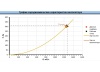 Радиальный вентилятор RAD-2-RHP-0,37-1500-R-0