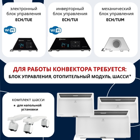 Блок управления Transformer Electronic Electrolux ECH/TUE