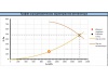Радиальный вентилятор RAD-2,5-RH-0,55-3000-L-0